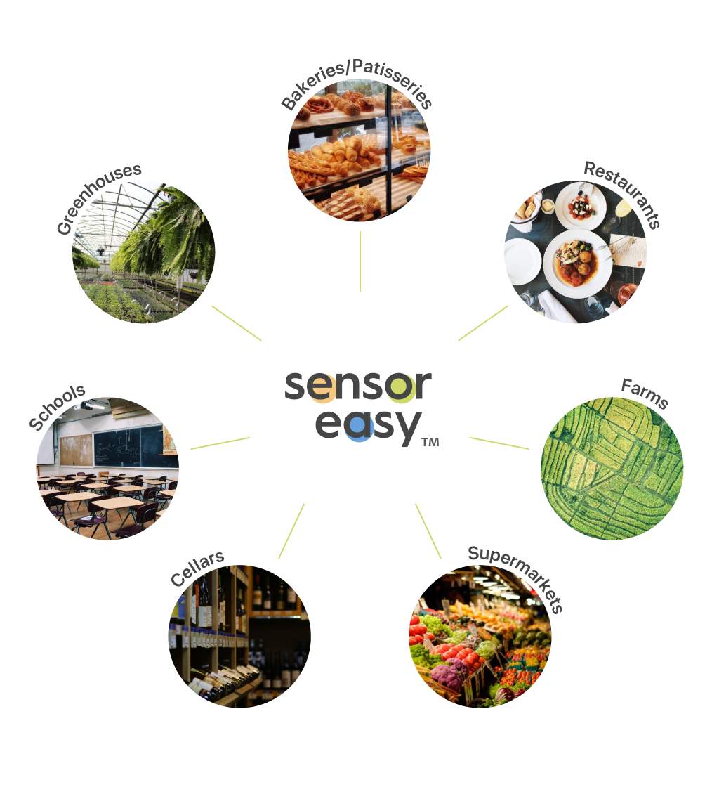 Sensor Easy across industries